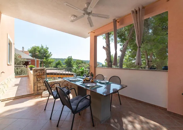 Prázdninový dům House Anka Milna (Brac)